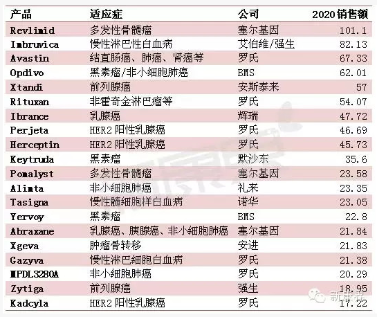 ladbrokes立博-英国公司官网