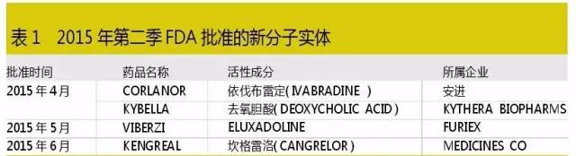 ladbrokes立博-英国公司官网