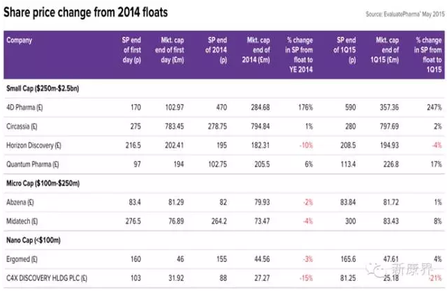 ladbrokes立博-英国公司官网