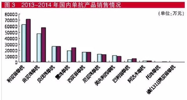 ladbrokes立博-英国公司官网
