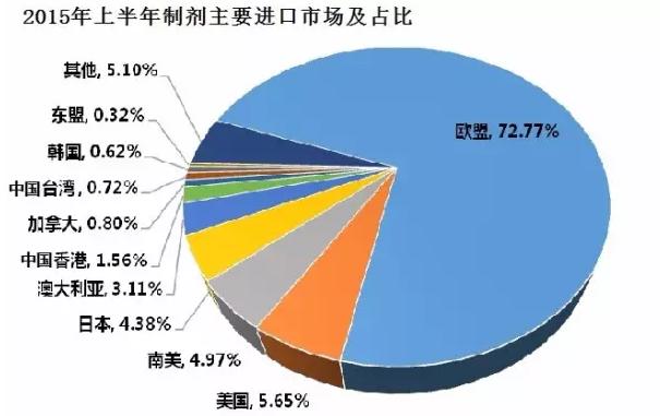 ladbrokes立博-英国公司官网