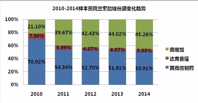 ladbrokes立博-英国公司官网