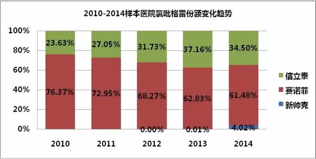 ladbrokes立博-英国公司官网
