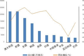 ladbrokes立博-英国公司官网