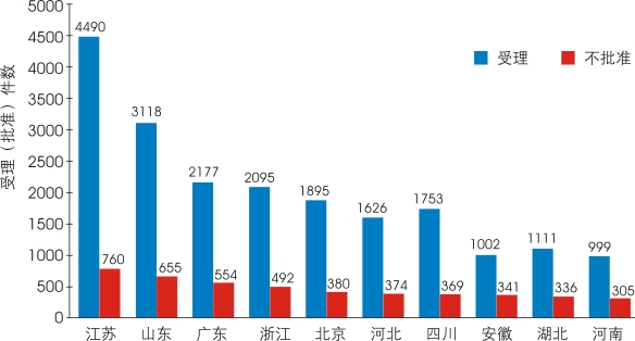 ladbrokes立博-英国公司官网