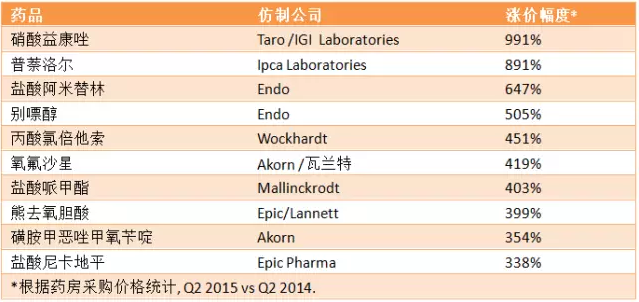 ladbrokes立博-英国公司官网