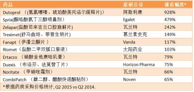 ladbrokes立博-英国公司官网