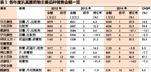 ladbrokes立博-英国公司官网