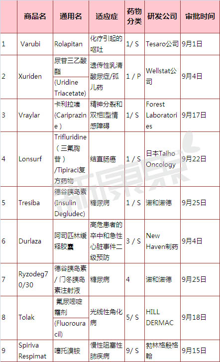 ladbrokes立博-英国公司官网
