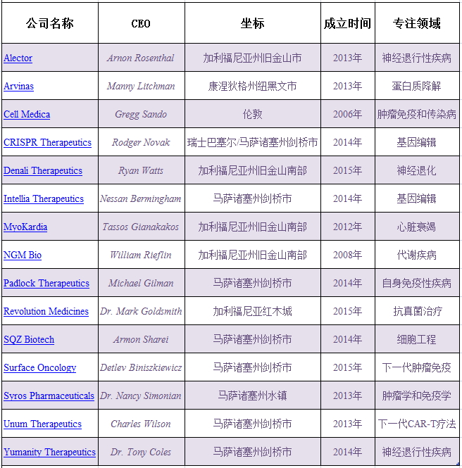 ladbrokes立博-英国公司官网