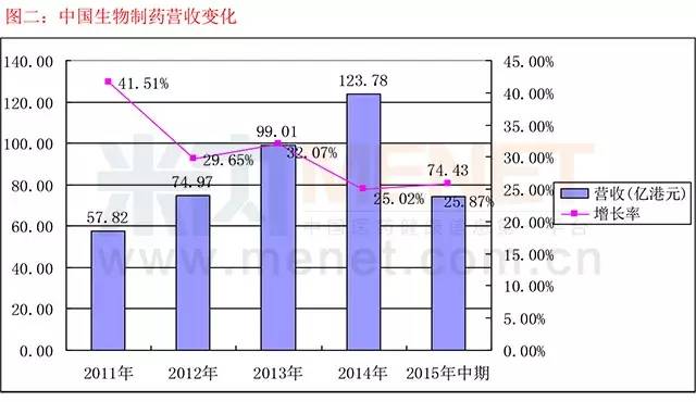 ladbrokes立博-英国公司官网