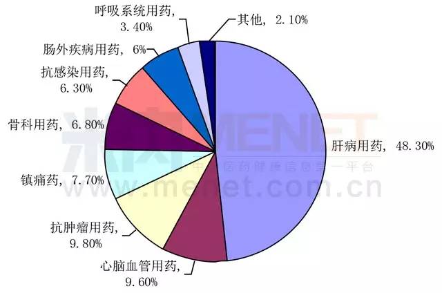 ladbrokes立博-英国公司官网