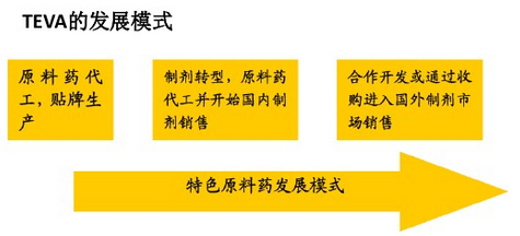 ladbrokes立博-英国公司官网