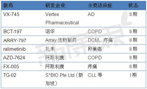 ladbrokes立博-英国公司官网