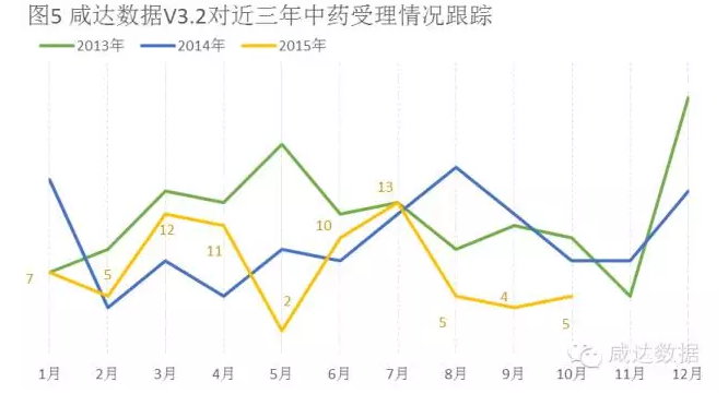 ladbrokes立博-英国公司官网