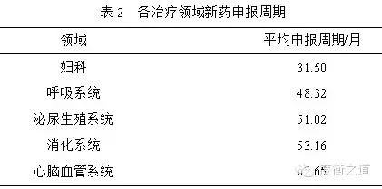 ladbrokes立博-英国公司官网