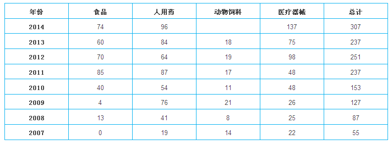 ladbrokes立博-英国公司官网