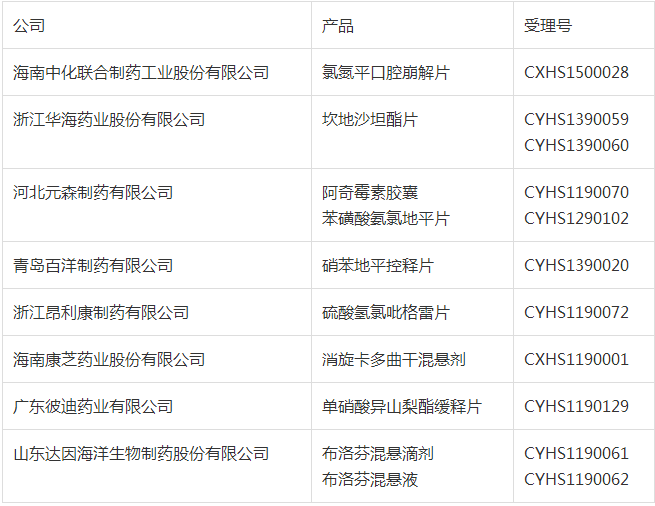 ladbrokes立博-英国公司官网