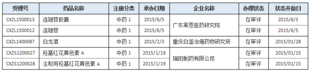 ladbrokes立博-英国公司官网