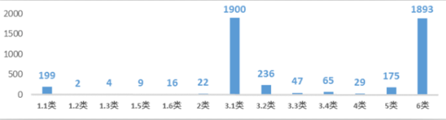 ladbrokes立博-英国公司官网
