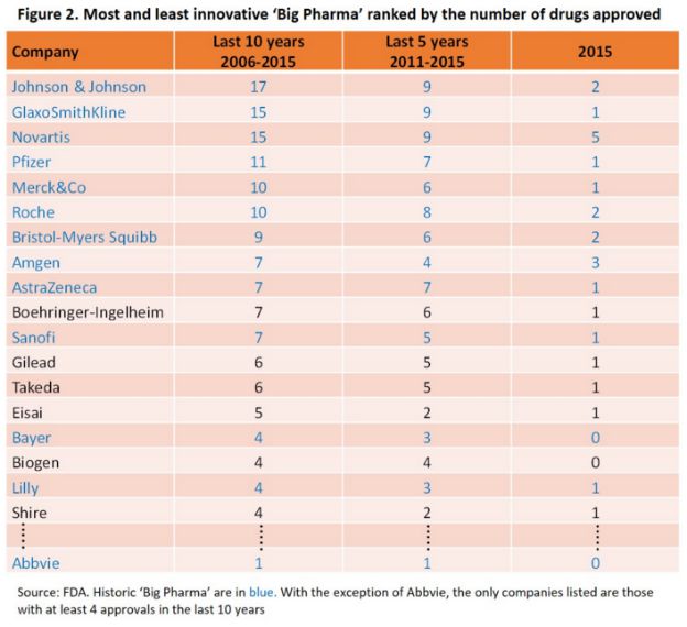 ladbrokes立博-英国公司官网