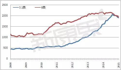 ladbrokes立博-英国公司官网