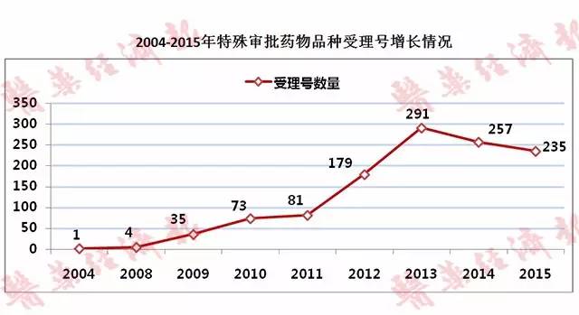ladbrokes立博-英国公司官网