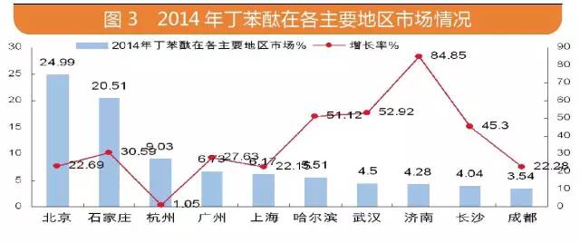 ladbrokes立博-英国公司官网