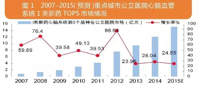 ladbrokes立博-英国公司官网