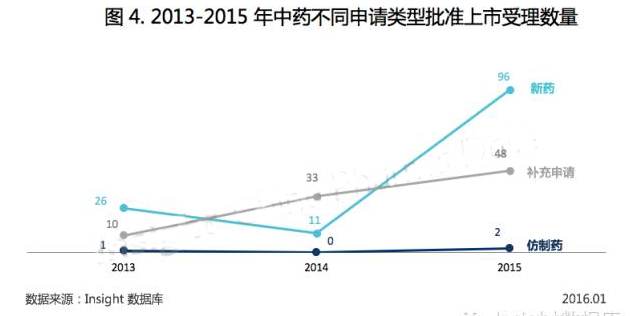 ladbrokes立博-英国公司官网
