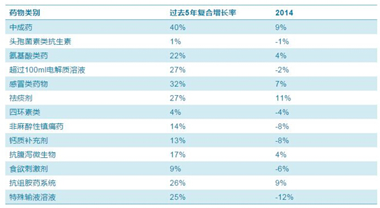 ladbrokes立博-英国公司官网