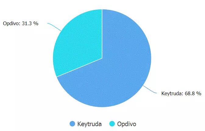 ladbrokes立博-英国公司官网