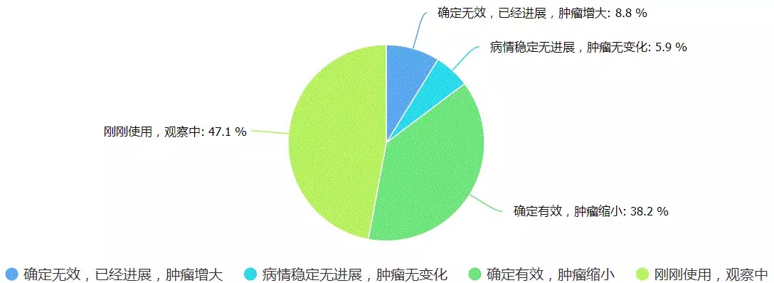 ladbrokes立博-英国公司官网