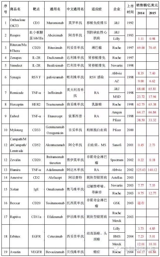 ladbrokes立博-英国公司官网