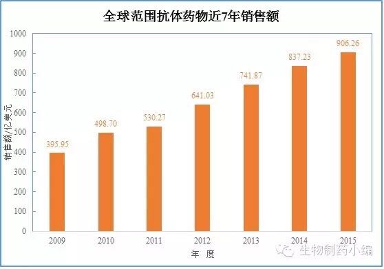 ladbrokes立博-英国公司官网