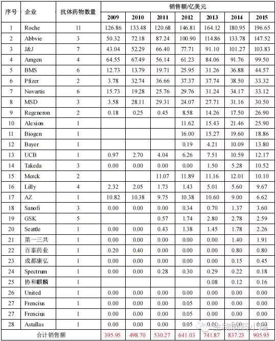 ladbrokes立博-英国公司官网