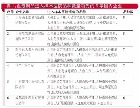 ladbrokes立博-英国公司官网