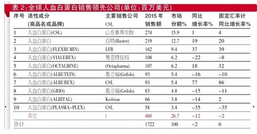 ladbrokes立博-英国公司官网
