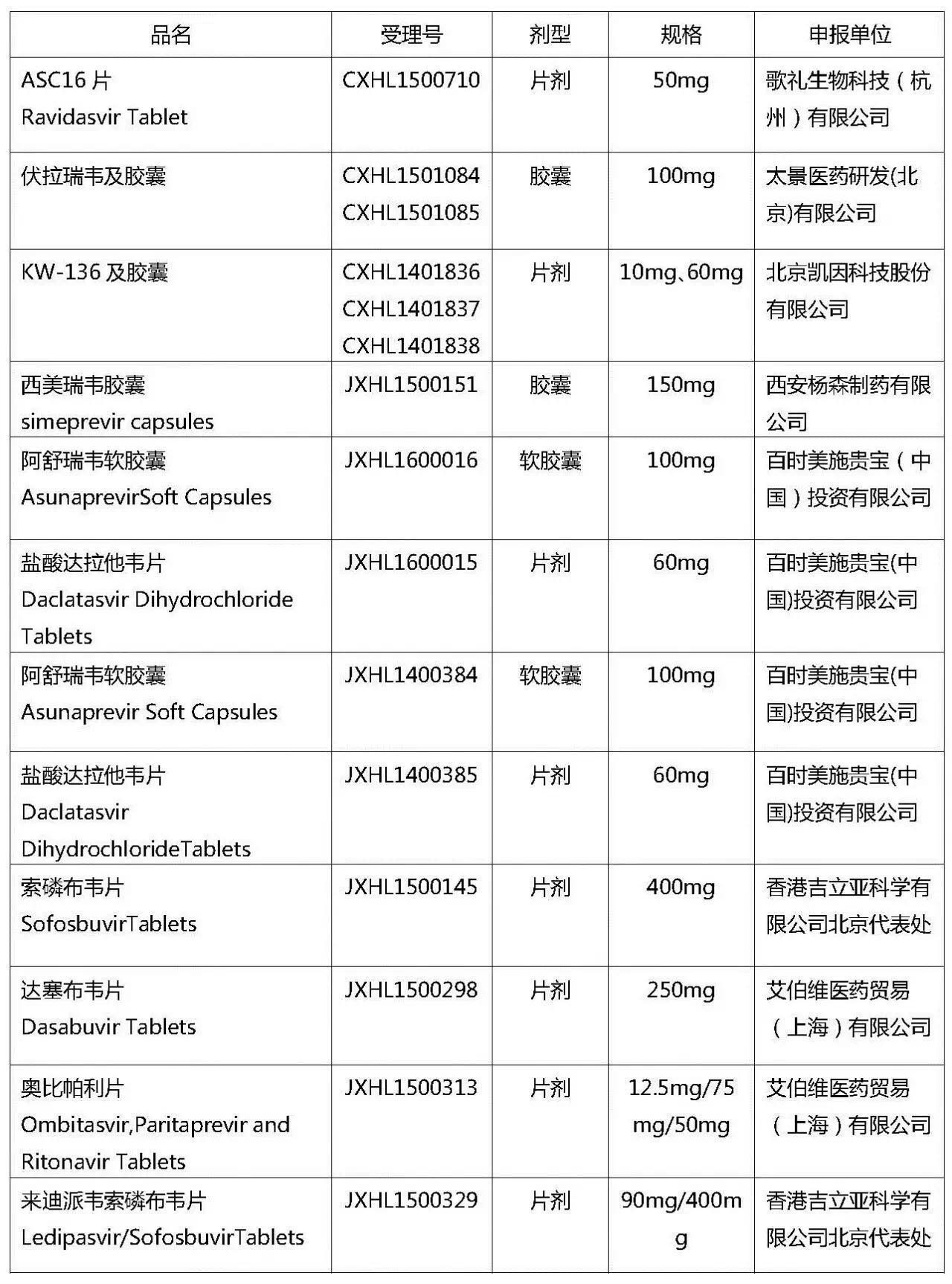 ladbrokes立博-英国公司官网