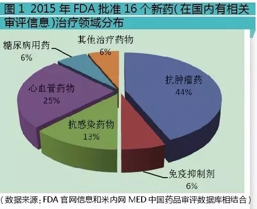 ladbrokes立博-英国公司官网