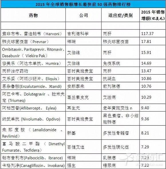 ladbrokes立博-英国公司官网