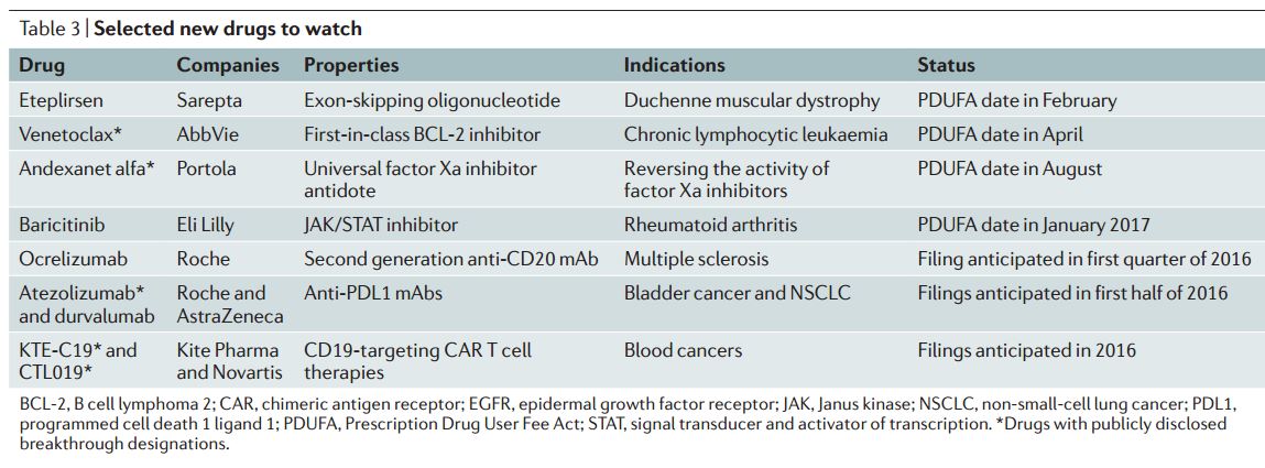 ladbrokes立博-英国公司官网