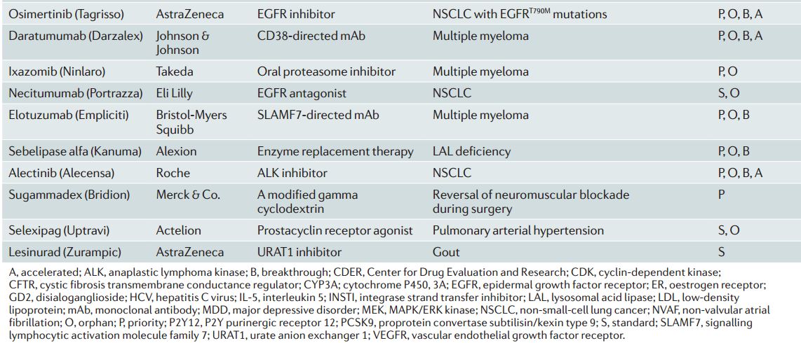 ladbrokes立博-英国公司官网