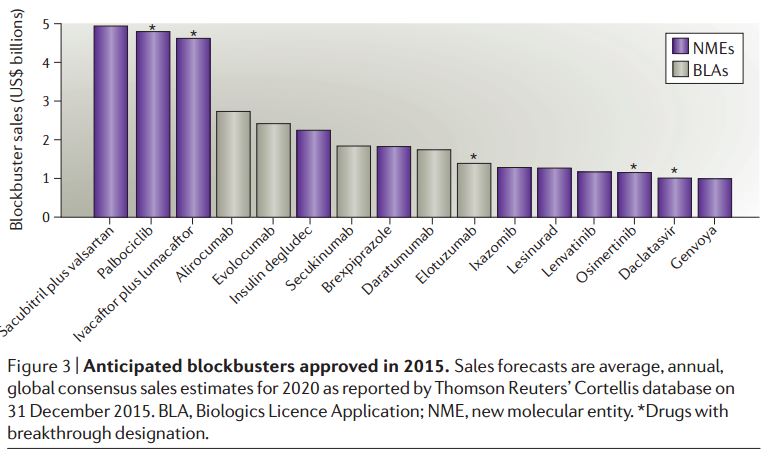 ladbrokes立博-英国公司官网