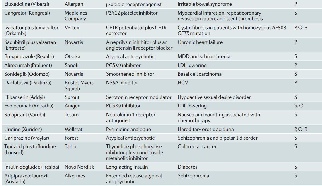 ladbrokes立博-英国公司官网