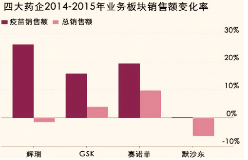 ladbrokes立博-英国公司官网