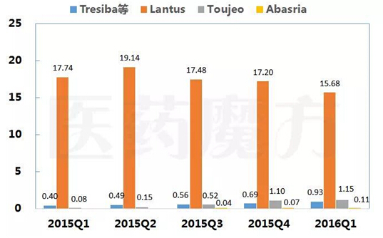 ladbrokes立博-英国公司官网