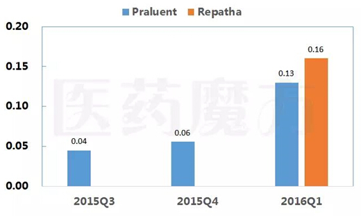 ladbrokes立博-英国公司官网