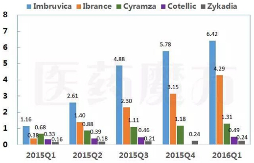 ladbrokes立博-英国公司官网