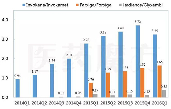 ladbrokes立博-英国公司官网